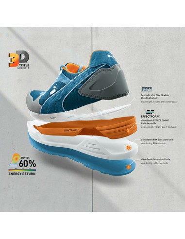 ZAPATO DE SEGURIDAD PUMA AIRTWIST BLACK LOW