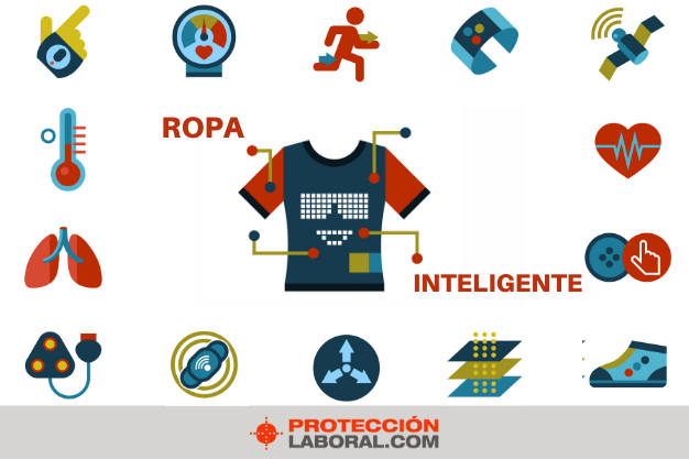 Ropa inteligente de trabajo