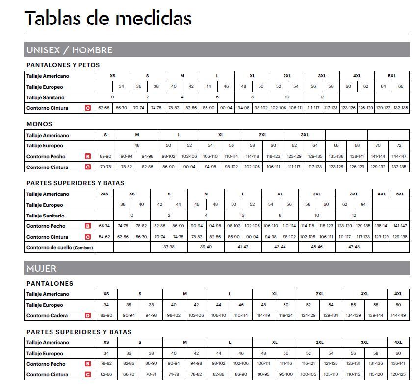 Guía de tallas